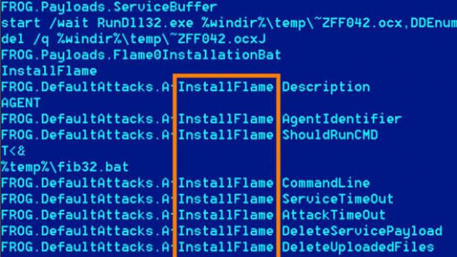 Malware Increasing