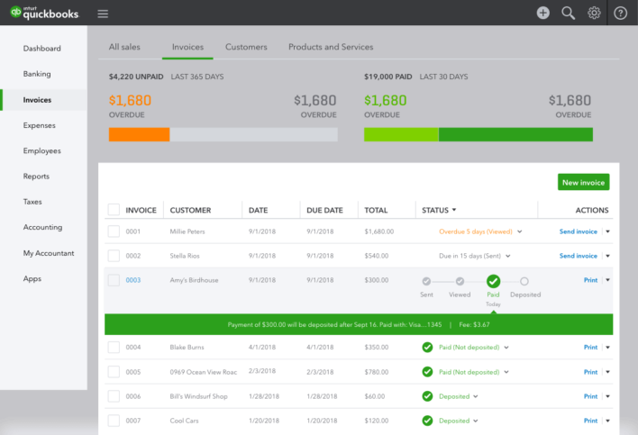 QuickBooks