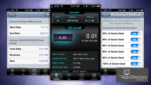 Top Tips For Monitoring Your Mobile Data