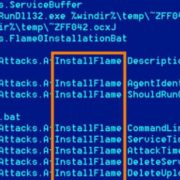 How Malware is evolving