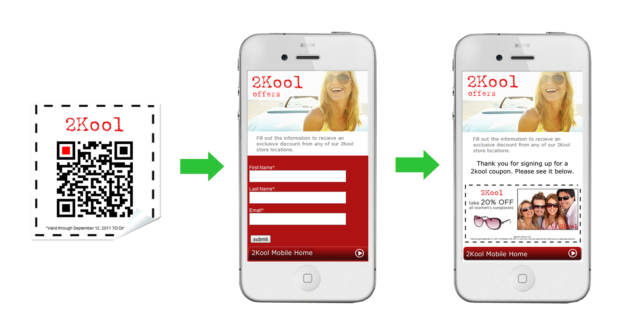 Digital Coupons – How Convenient Are They Really?