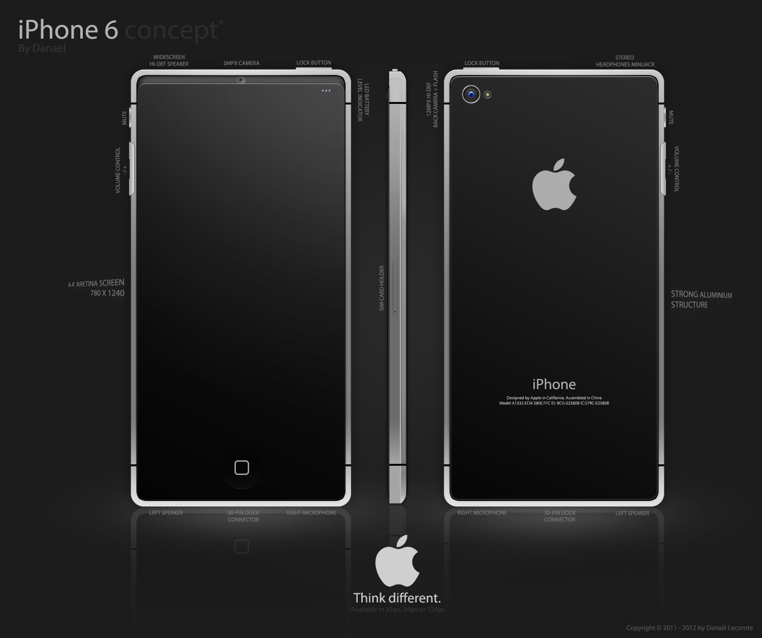 Does Apple Need The iPhone 6 Sooner Than Expected?