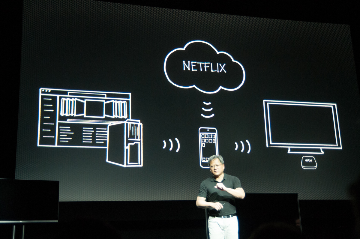 Where Mobile is Going in 2013