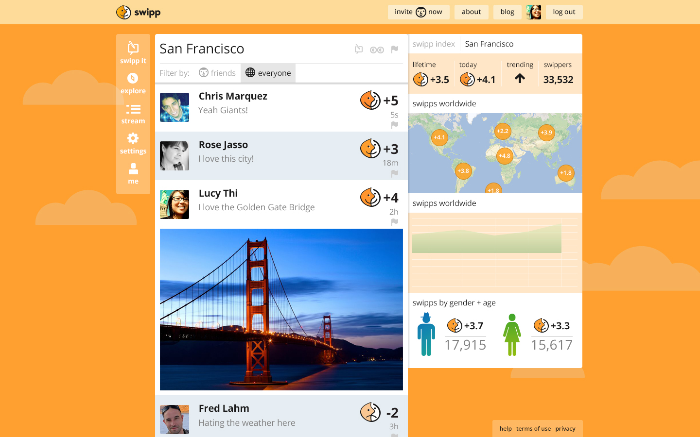 Make Your Opinion Count with Swipp