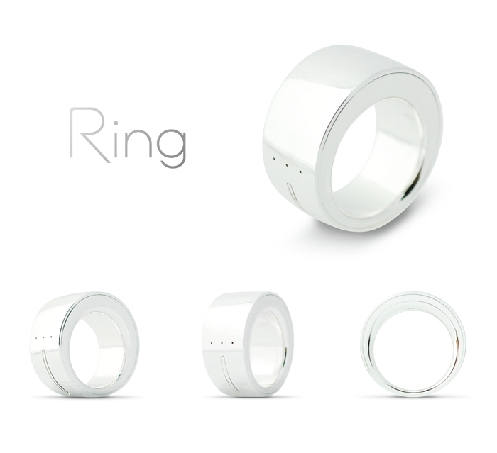 The One Ring That Controls Everything Else