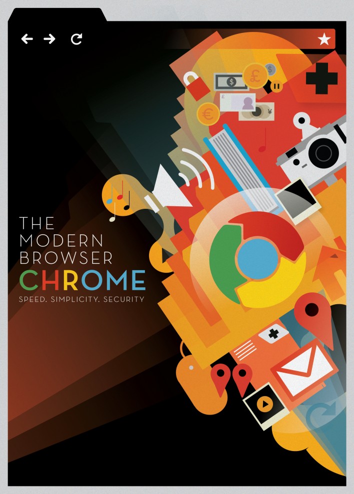 Google Chrome Extensions And Tweaks