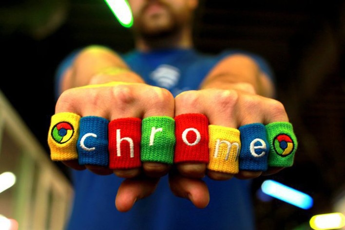 The Best Chrome Extensions