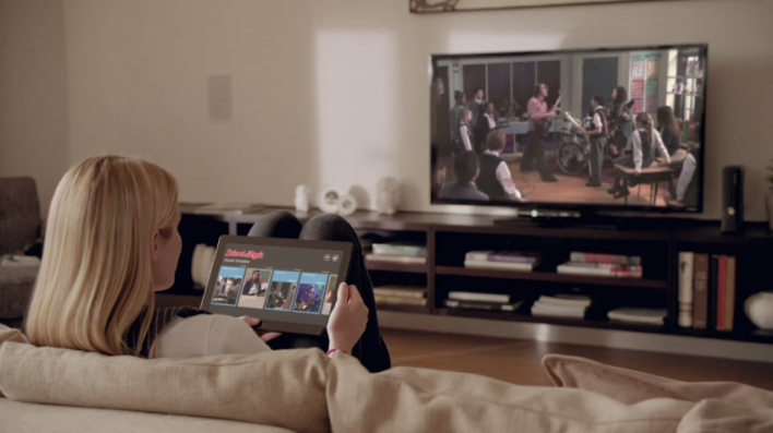 We Live in A Multi-Screen World