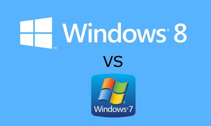 How To Use Older Programs On New Versions Of Windows