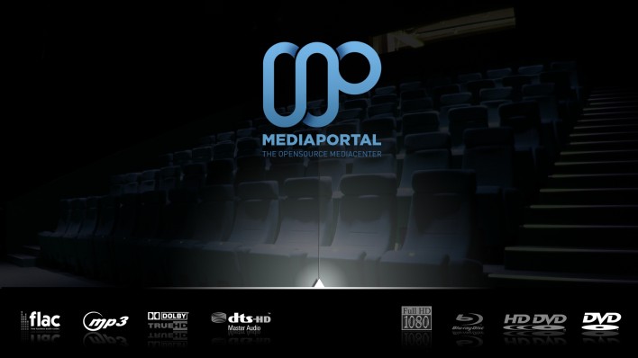 Need A Smart TV? Why Wait? Get MedialPortal Instead