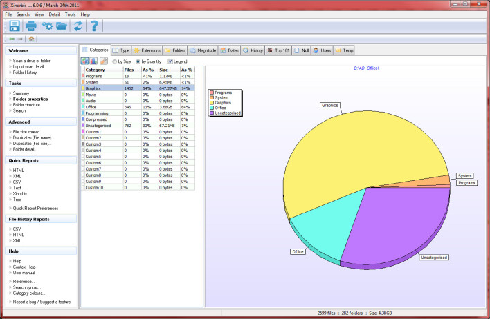 Is Your HDD A Mess? Get It In Order With Xinorbis