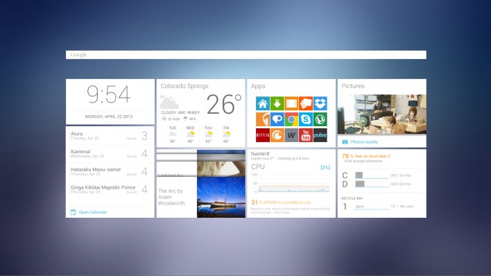 Chrome Launcher 2.0 Gets Google Now