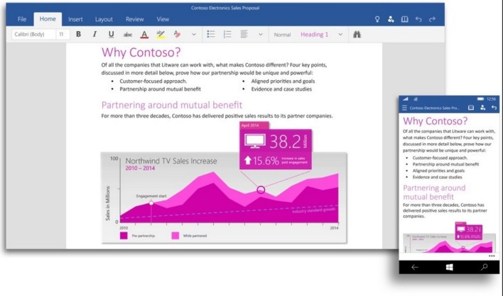 Office 2016 For Windows Set For September 22 Release!