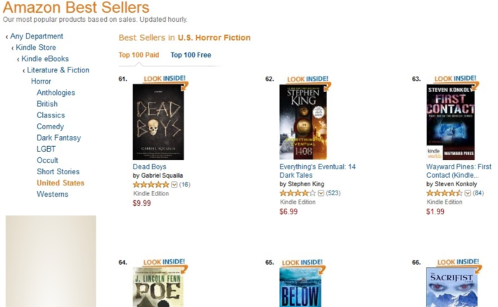 Amazon Identity Theft Money Laundering Scheme