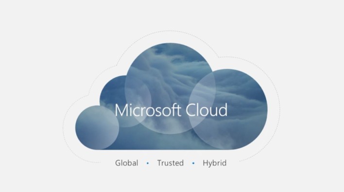 US Supreme Court Set To Rule Against Microsoft In EU Email Privacy Case