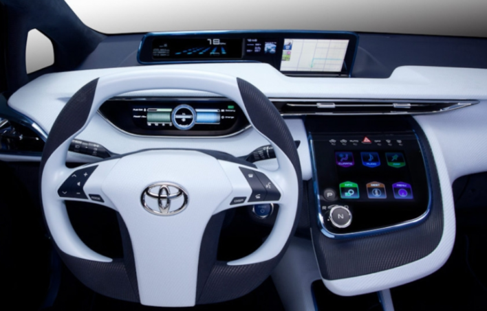 Uber’s Toyota Deal On Hold?