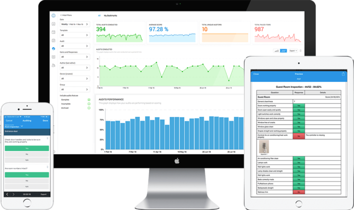 09102018 iAuditor inspection app for construction