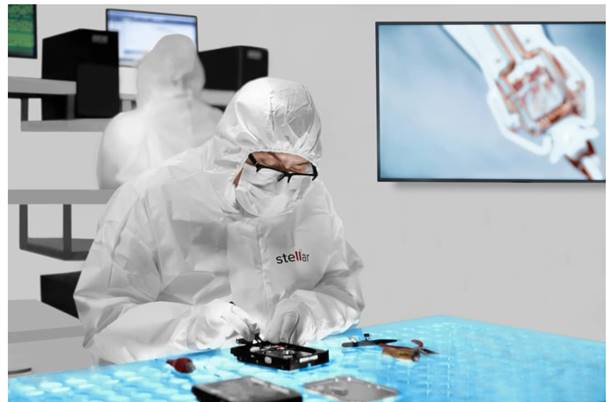 A Shattered Collection of My Best Memories: An Immediate Solution Thanks to Stellar Photo Recovery